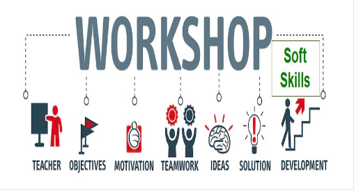 Workshop - Aggressive Customers WS-Softskills-AC